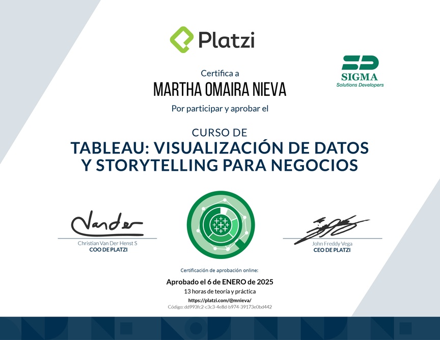 Diploma del Curso de Tableau: Visualización de Datos y Storytelling para Negocios