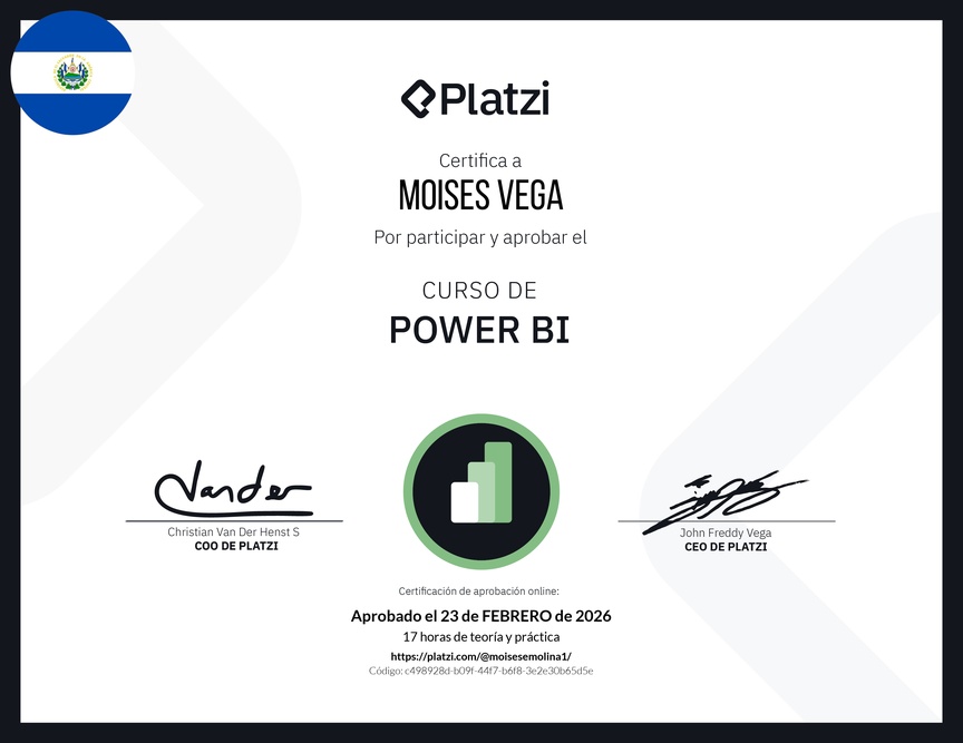 Diploma del Curso de Power BI