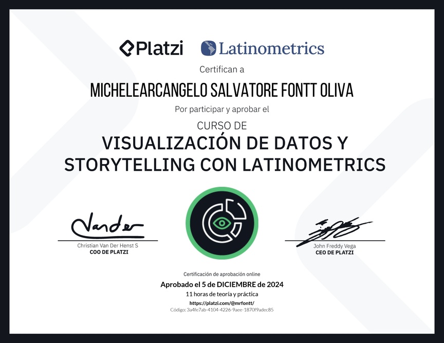 Diploma del Curso de Visualización de Datos y Storytelling con Latinometrics