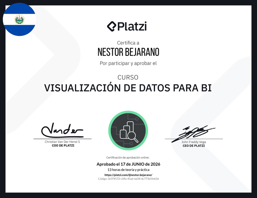 Diploma del Curso de Visualización de Datos para BI