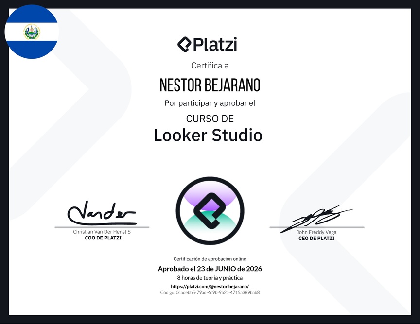 Diploma del Curso de Looker Studio