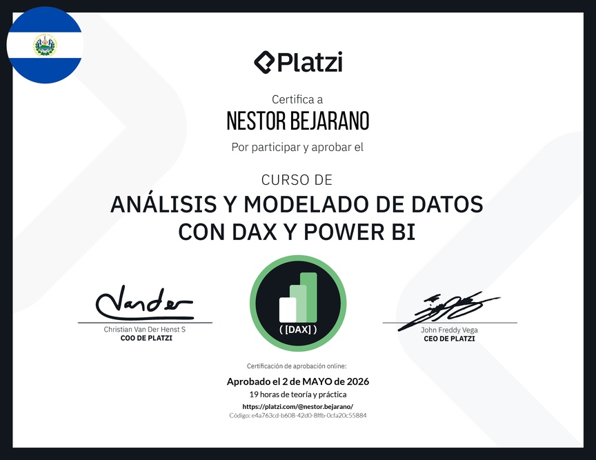 Diploma del Curso de DAX para Power BI