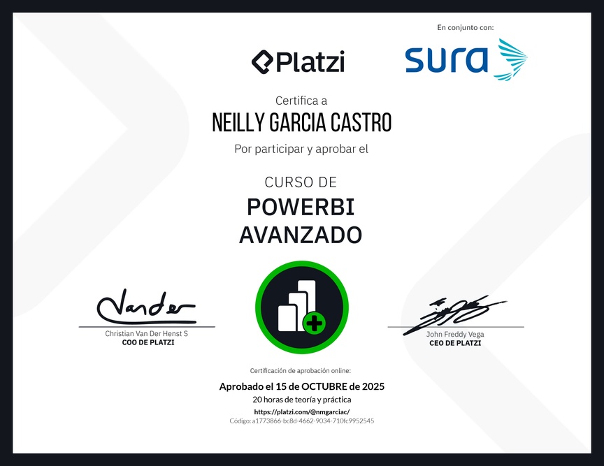 Diploma del Curso PowerBI Avanzado