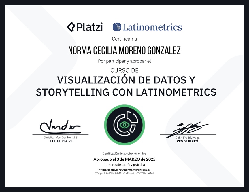 Diploma del Curso de Visualización de Datos y Storytelling con Latinometrics