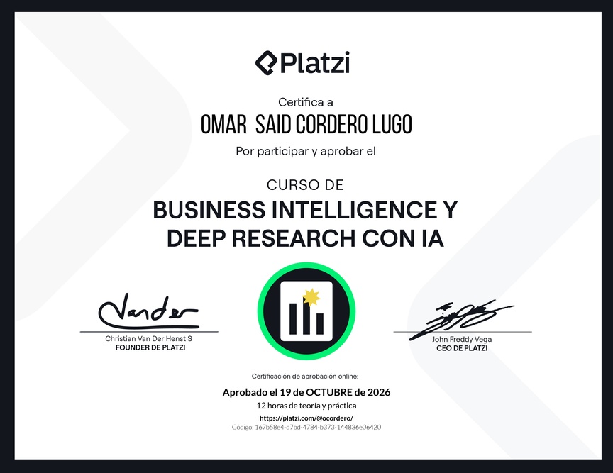 Diploma del Curso de Business Intelligence y Deep Research con IA