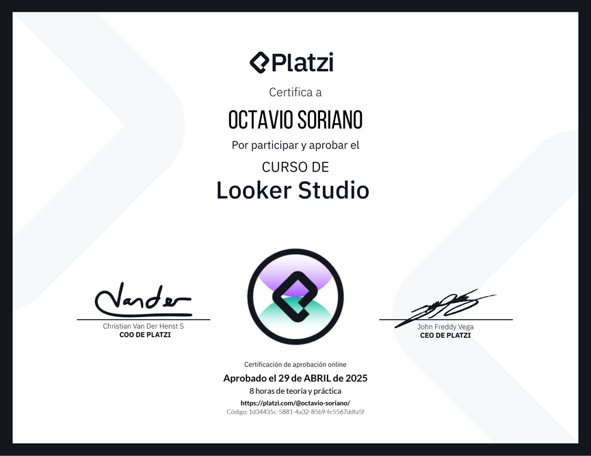 Diploma del Curso de Looker Studio