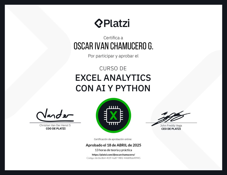 Diploma del Curso de Excel Analytics con AI y Python