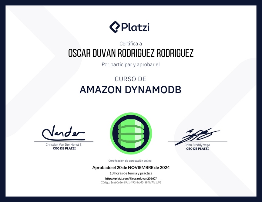Diploma del Curso de Amazon DynamoDB
