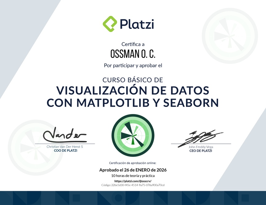 Diploma del Curso de Visualización de Datos con Matplotlib y Seaborn