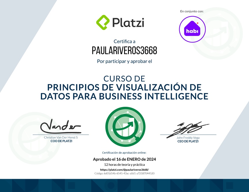 Diploma del Curso de Principios de Visualización de Datos para Business Intelligence (2021)