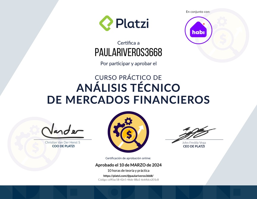 Diploma del Curso Práctico de Análisis Técnico de Mercados Financieros