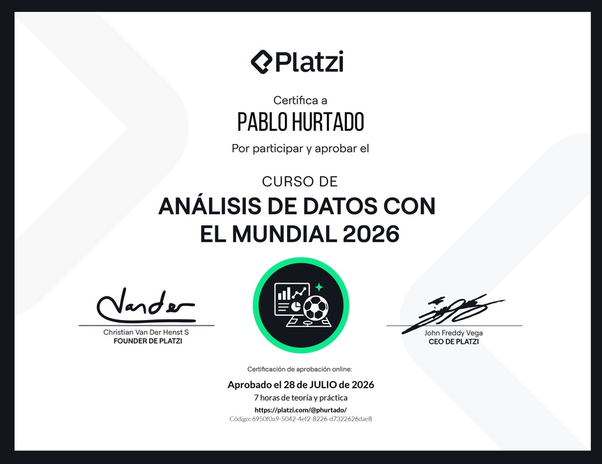 Diploma de Análisis de Datos con el Mundial 2026
