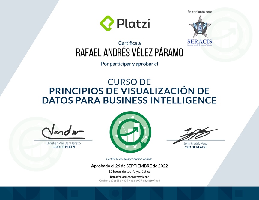 Diploma del Curso de Principios de Visualización de Datos para Business Intelligence (2021)