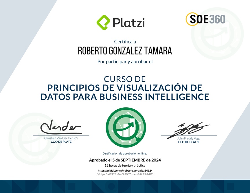 Diploma del Curso de Principios de Visualización de Datos para Business Intelligence (2021)