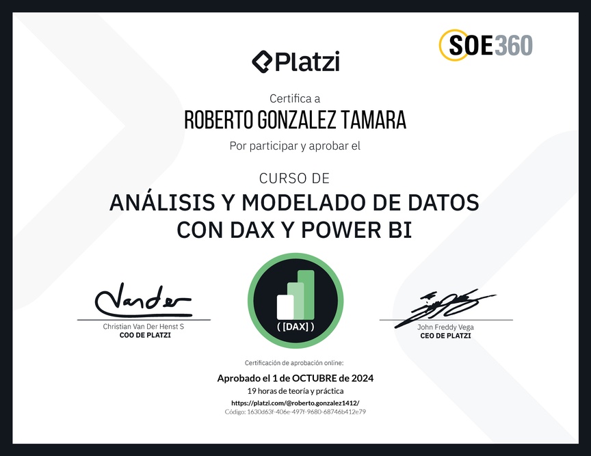 Diploma del Curso de DAX para Power BI