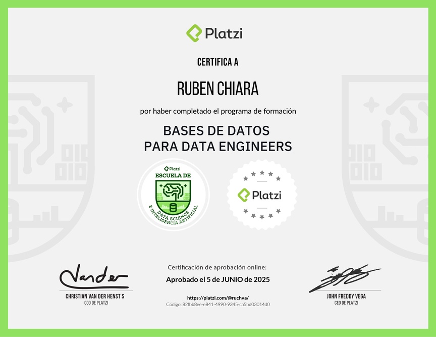 Diploma de la Ruta de Aprendizaje de Bases de Datos para Data Engineers