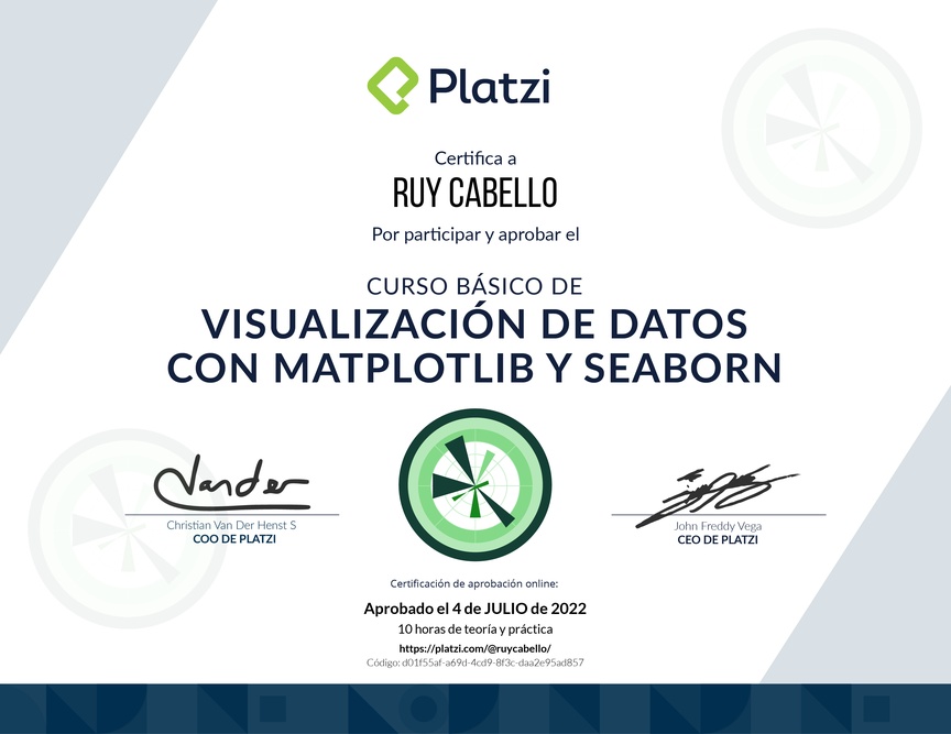 Diploma del Curso de Visualización de Datos con Matplotlib y Seaborn