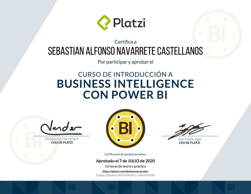 Diploma del Curso de Introducción a Business Intelligence con Power BI