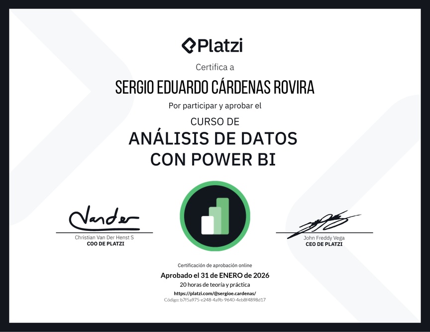 Diploma del Curso de Análisis de Datos con Power BI