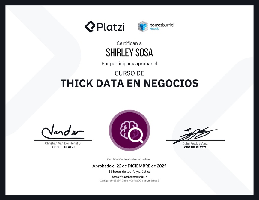Diploma del Curso de Thick Data en Negocios
