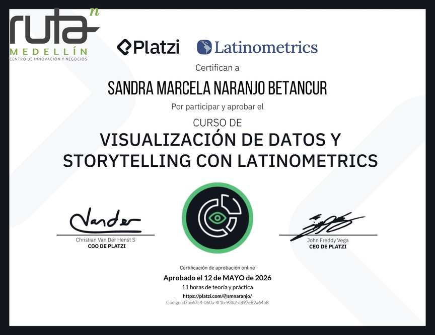 Diploma del Curso de Visualización de Datos y Storytelling con Latinometrics