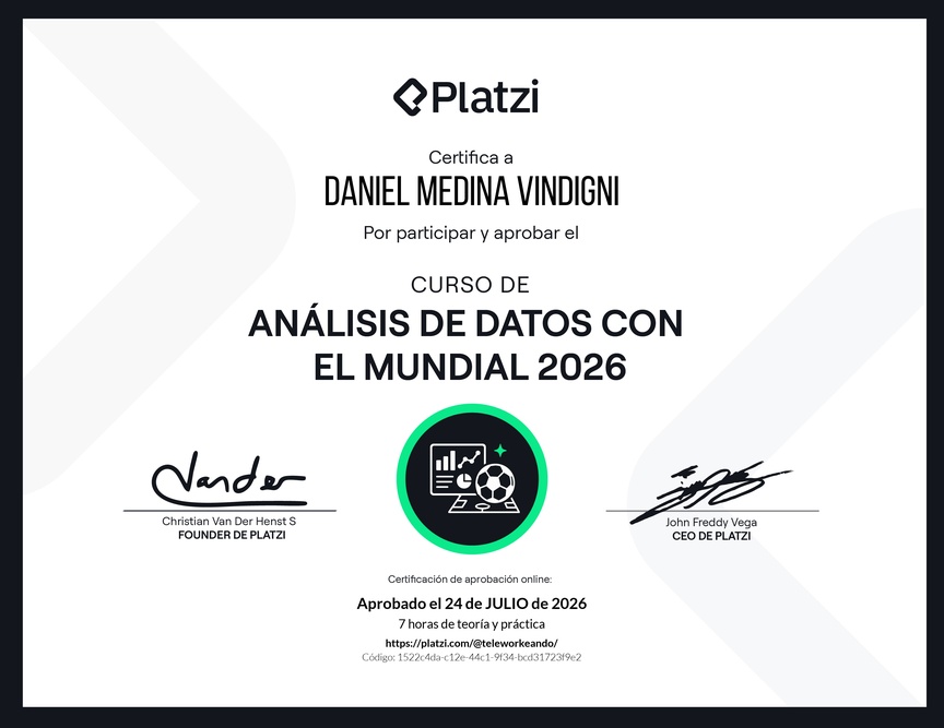 Diploma de Análisis de Datos con el Mundial 2026