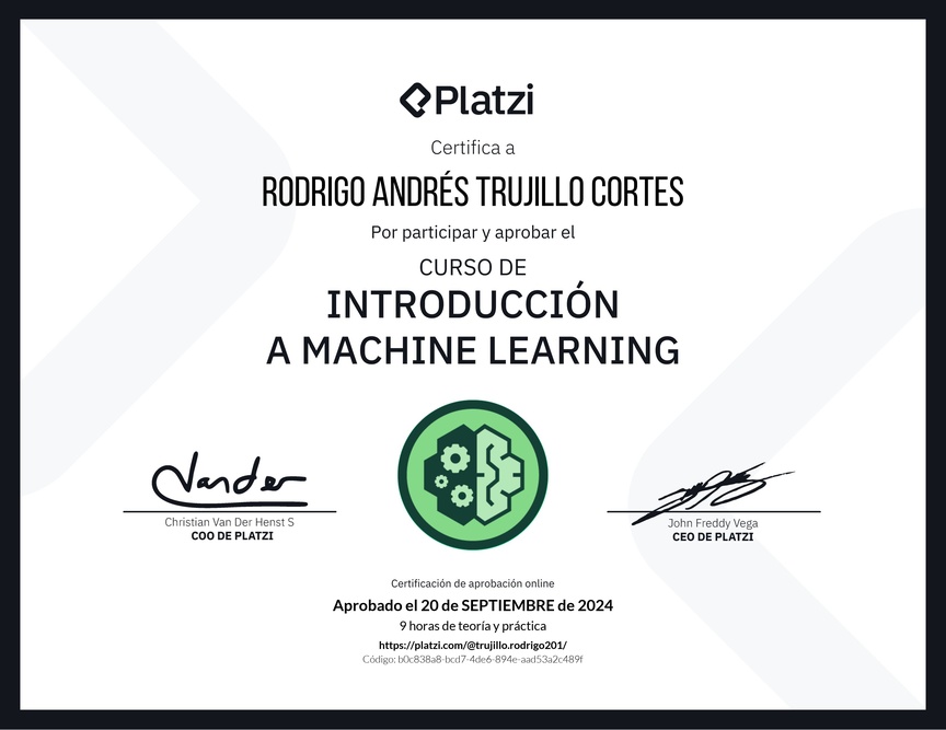Diploma del Curso de Introducción a Machine Learning