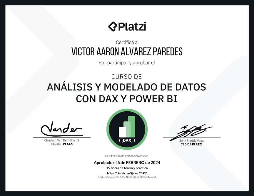 Diploma del Curso de DAX para Power BI