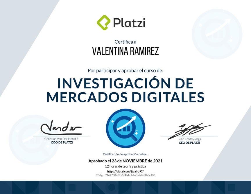 Diploma del Curso de Investigación de Mercados Digitales