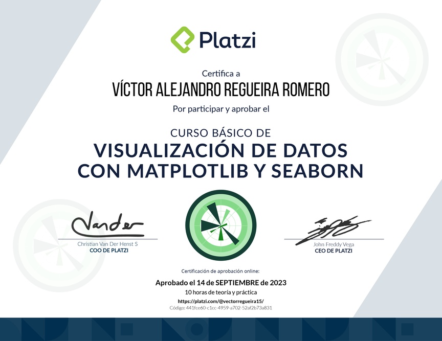 Diploma del Curso de Visualización de Datos con Matplotlib y Seaborn