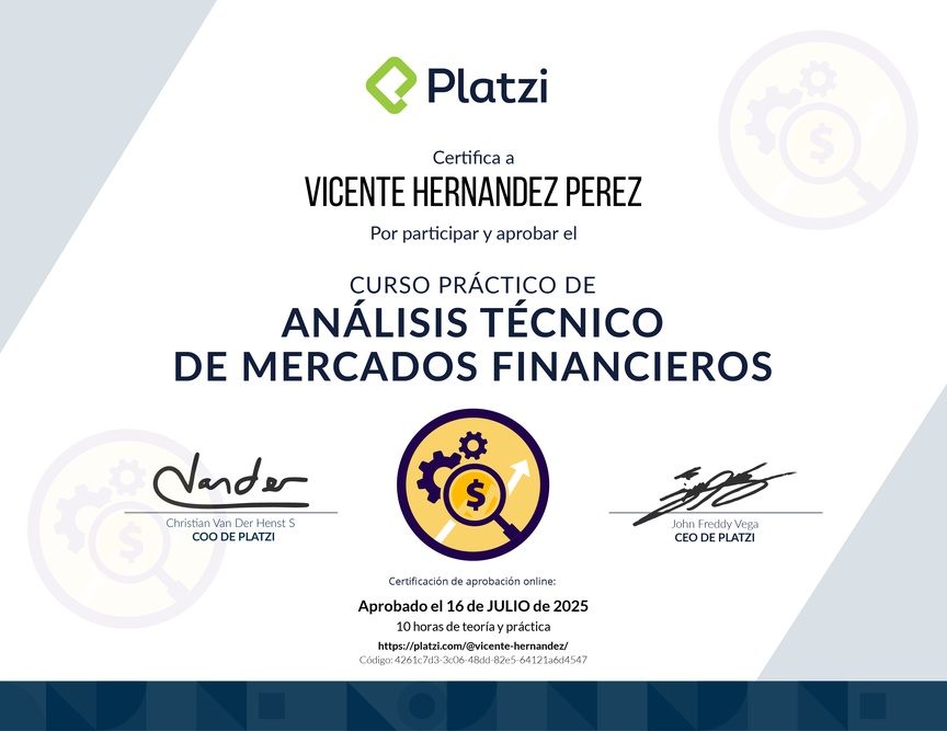 Diploma del Curso Práctico de Análisis Técnico de Mercados Financieros