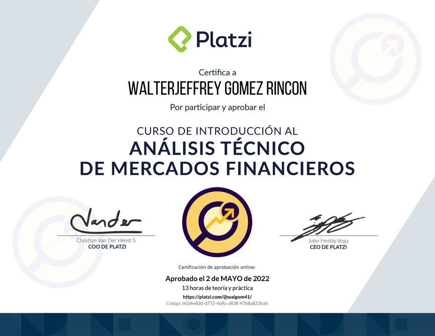 Diploma del Curso de Introducción al Análisis Técnico de Mercados Financieros