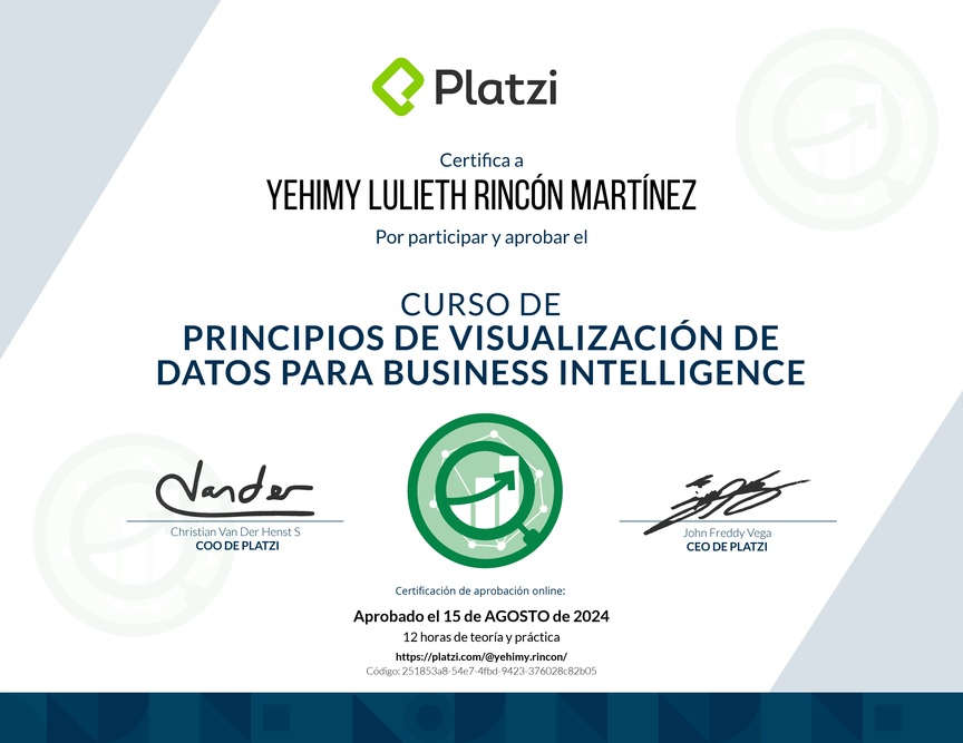 Diploma del Curso de Principios de Visualización de Datos para Business Intelligence (2021)