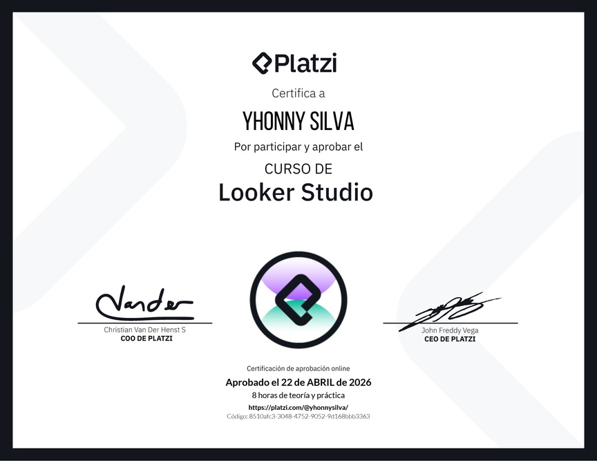 Diploma del Curso de Looker Studio