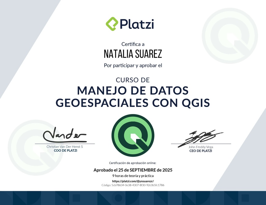 Diploma del Curso de Manejo de Datos Geoespaciales con QGIS